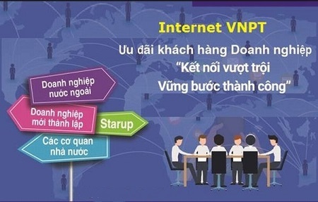 Lắp đặt gói mạng Internet VNPT Fiber80Eco+ ưu đãi hấp dẫn cùng vượt thành công - internet.thegioigoicuoc.com